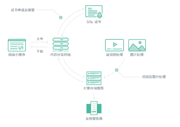 1626768445725753.png image.png