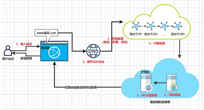 1639711117506577.png 2019111911221466.png